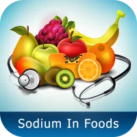 Sodium in Foods